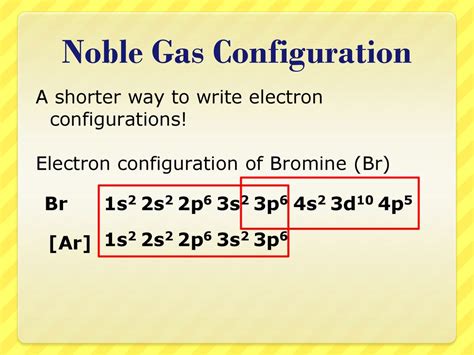 noble gas configuration bromine|why are noble gases inert.